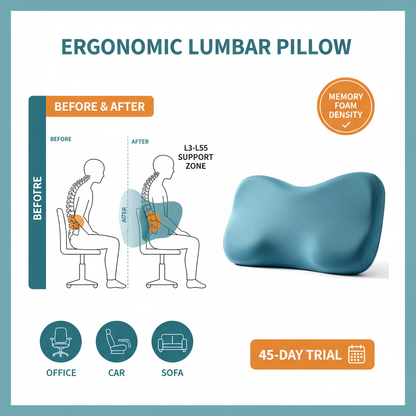 Lumbar pillow product infographic spine alignment